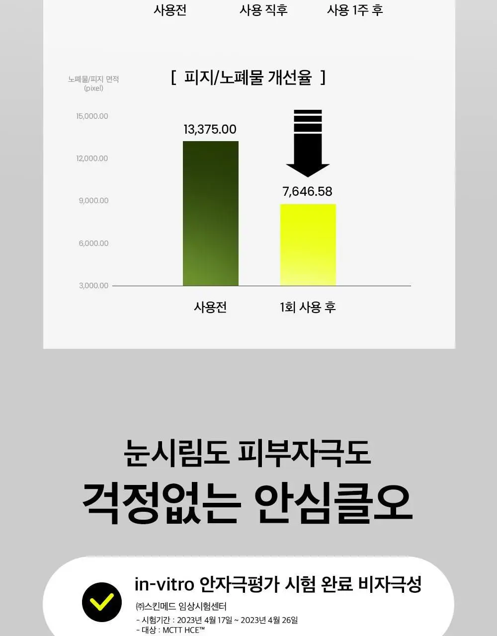 [녹두폼증정] 비플레인 녹두 클렌징오일 200ml 더블 기획 (+클렌징폼 20ml) 상세페이지 11